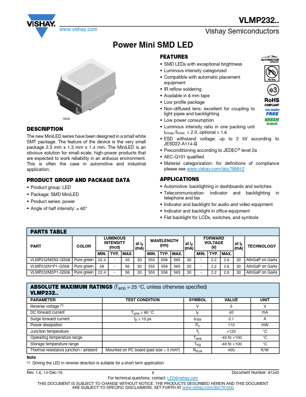 VLMP232M2P1-GS08