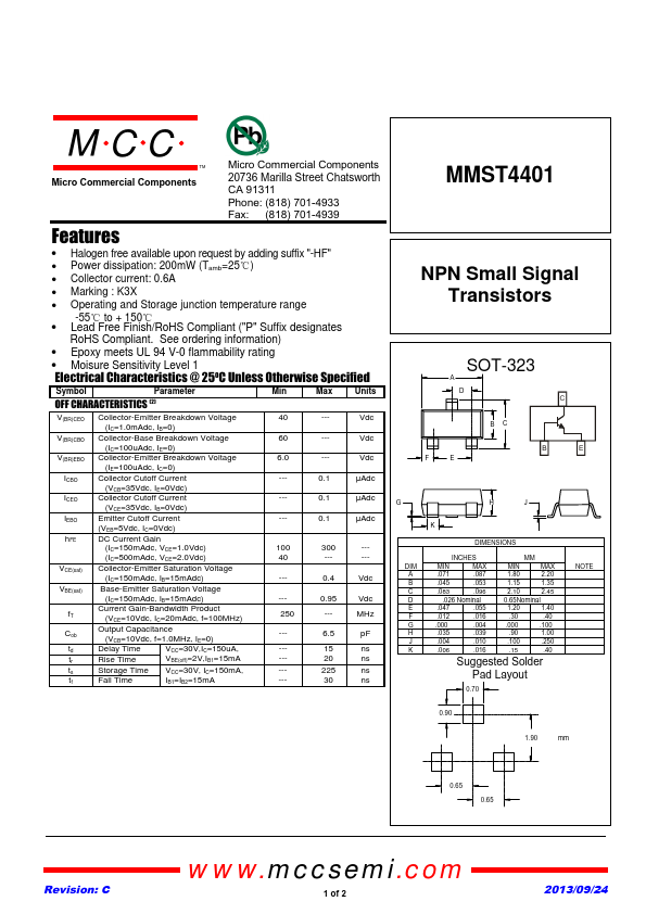 MMST4401