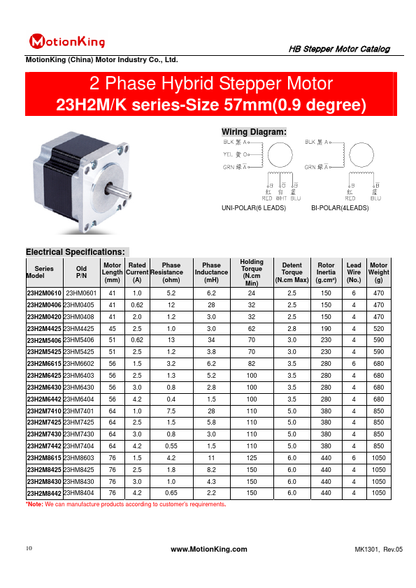 23H2M8442