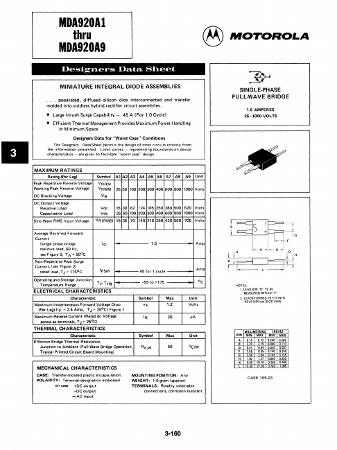 <?=MDA920A2?> डेटा पत्रक पीडीएफ