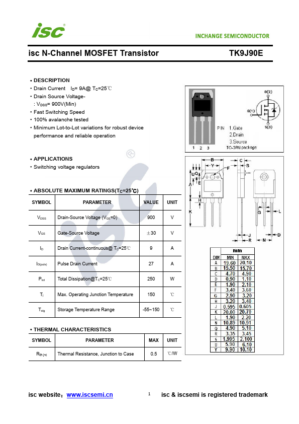 TK9J90E