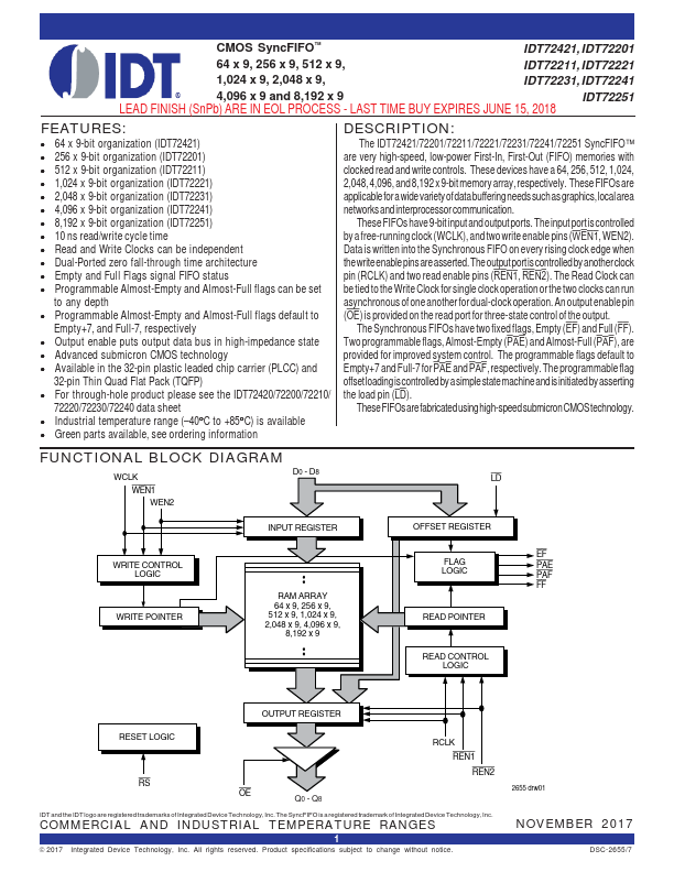 IDT72211 Integrated Device Technology