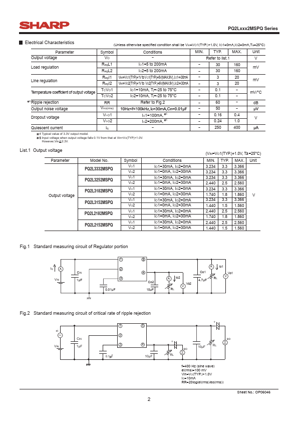 PQ2L2182MSPQ