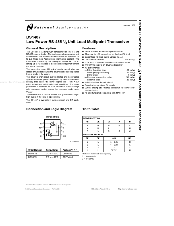 DS1487 National Semiconductor