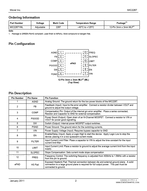 MIC2267