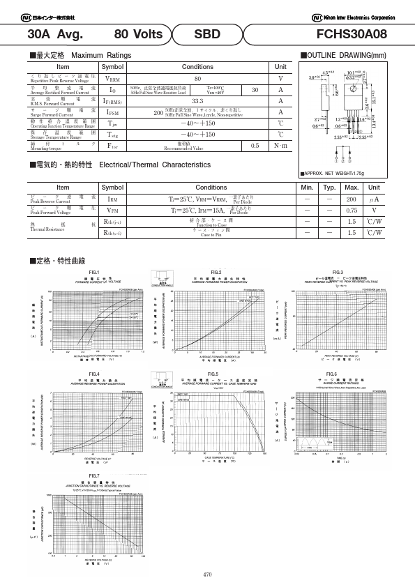 FCHS30A08