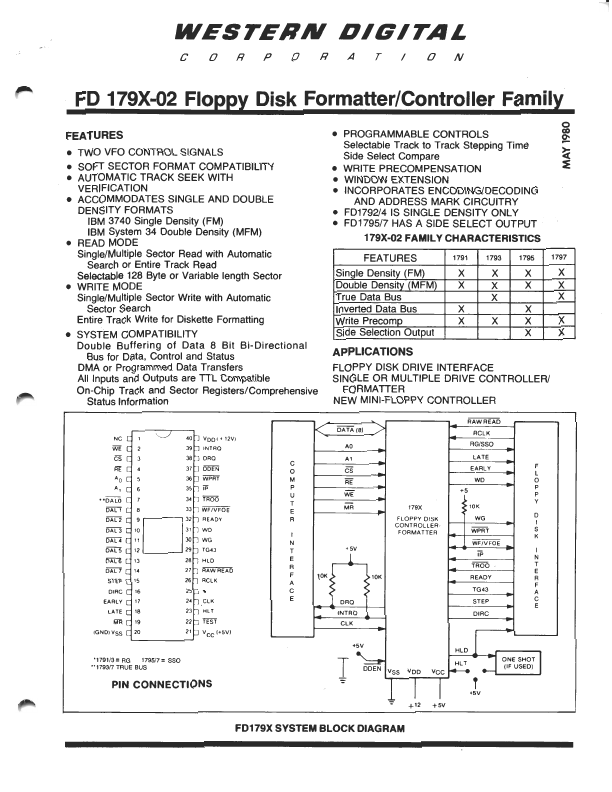 FD1791-02