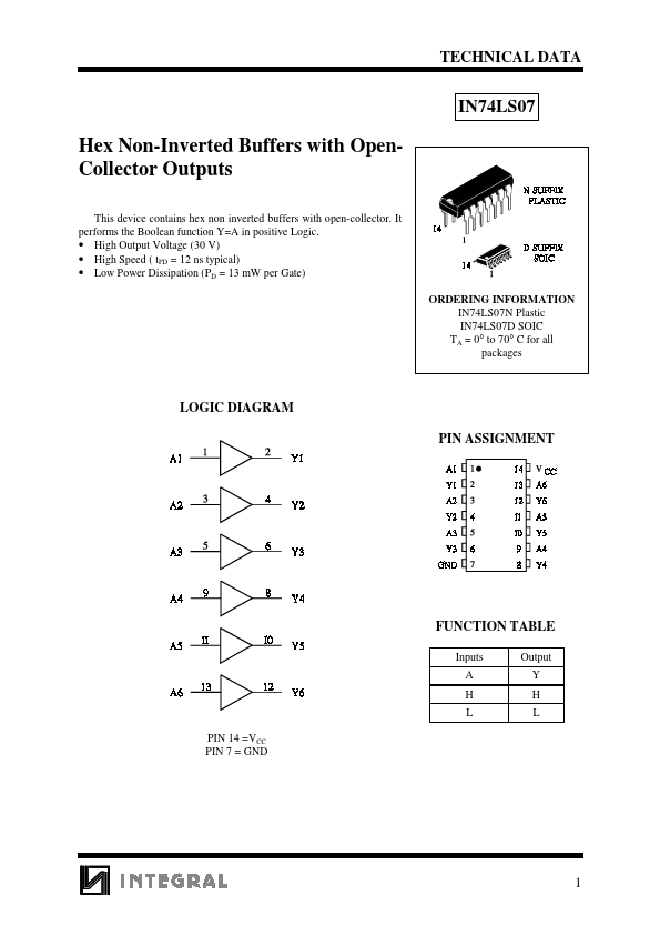 <?=IN74LS07D?> डेटा पत्रक पीडीएफ