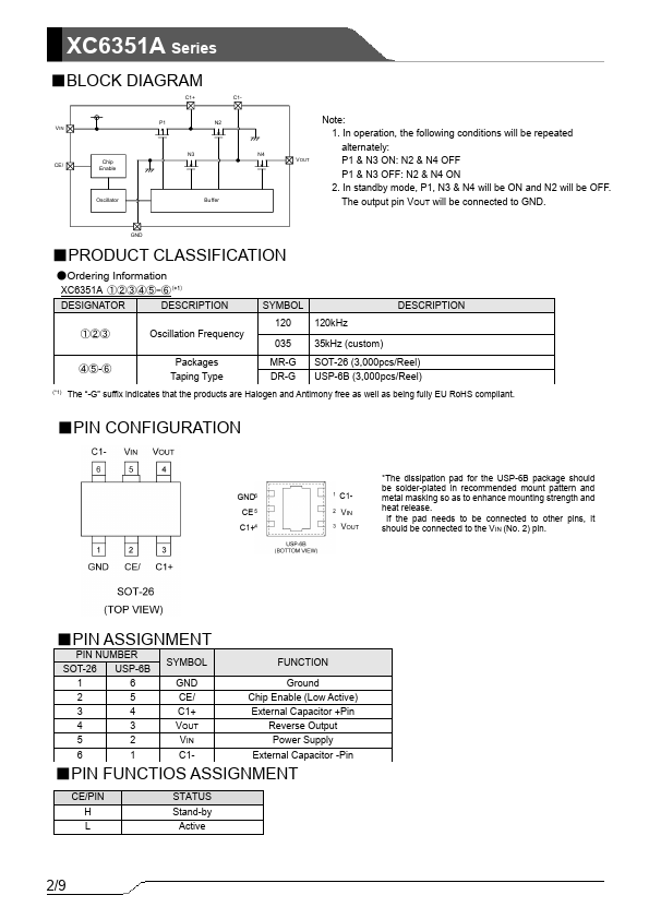 XC6351A