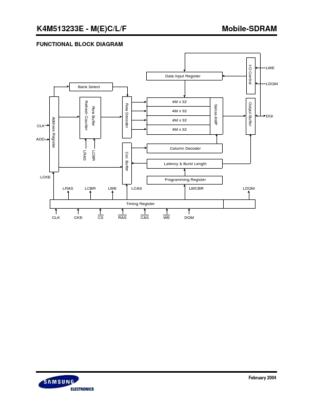 K4M513233E-MEC