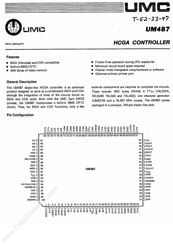 <?=UM487?> डेटा पत्रक पीडीएफ