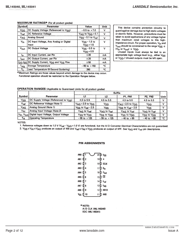 ML145041