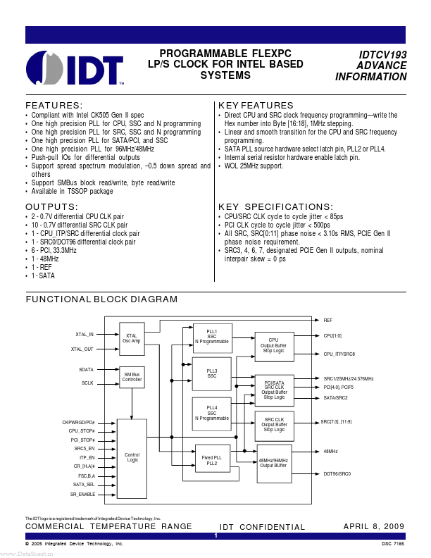 IDTCV193 Integrated Device Technology