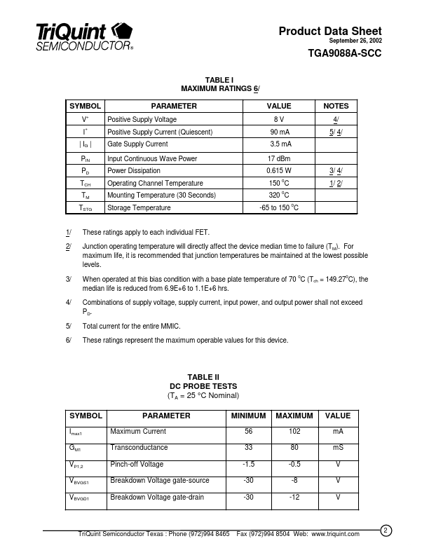 TGA9088A-SCC