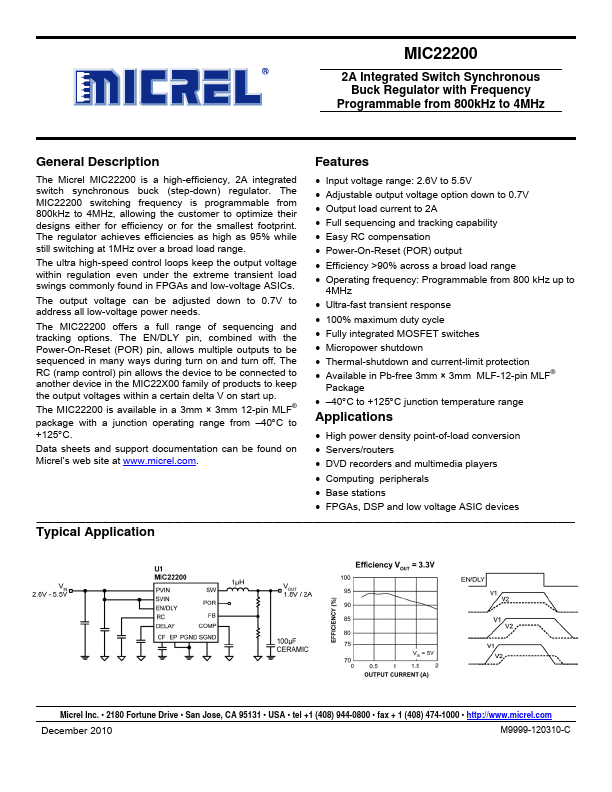 MIC22200 Micrel Semiconductor