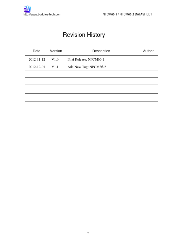 NFCM66-1