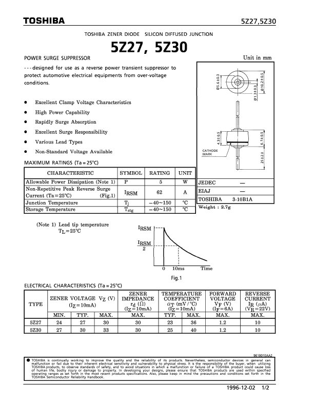 5Z30