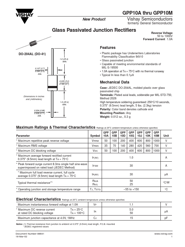 GPP10B Vishay Siliconix