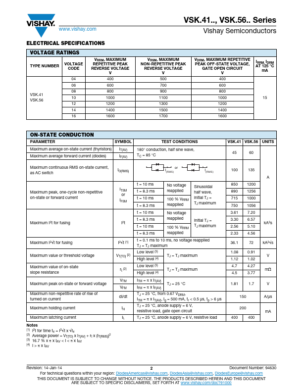 VSKT42-16P