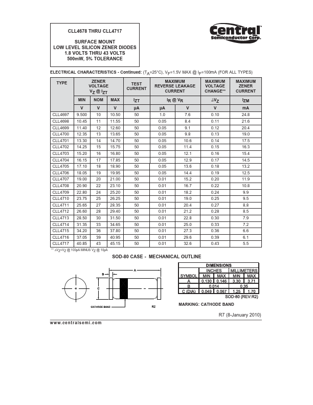 CLL4678