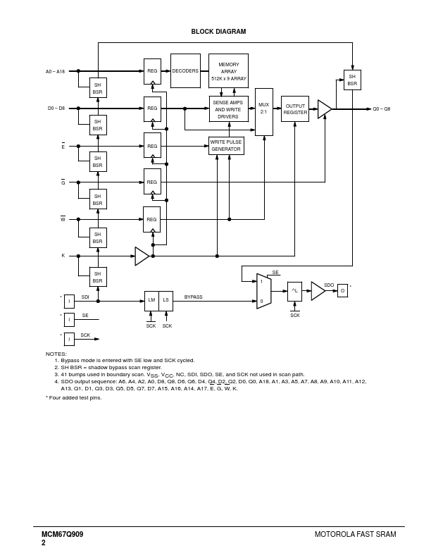 MCM67Q909