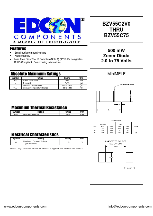 BZV55C8V2 EDCON