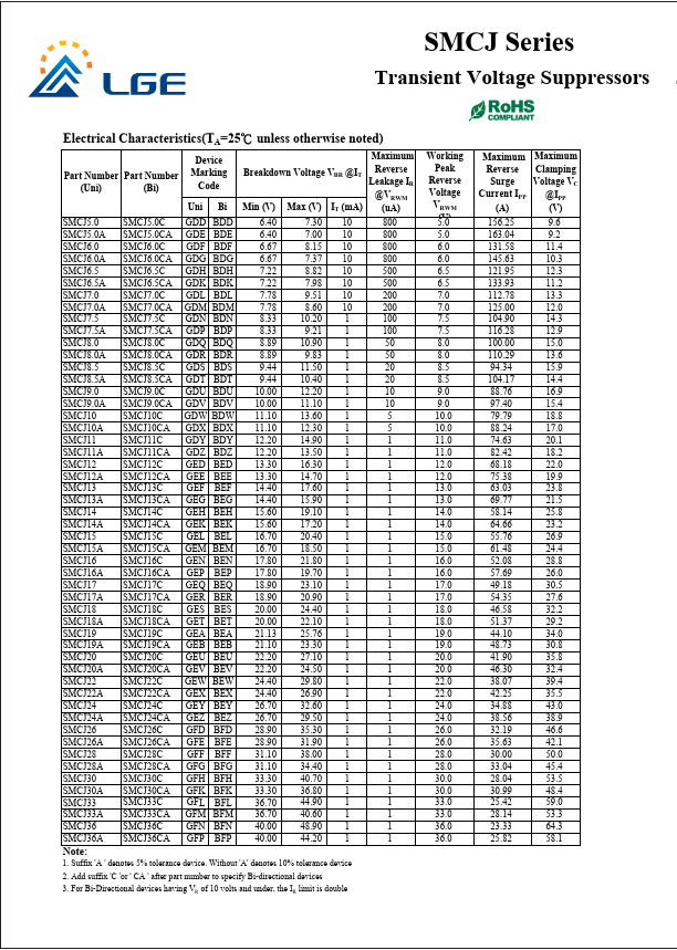 SMCJ6.5