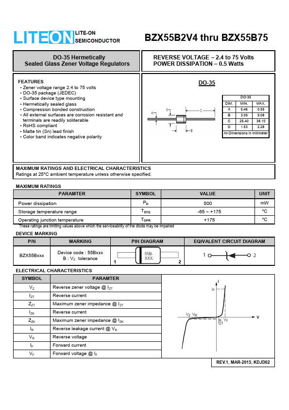 BZX55B43 LITE-ON