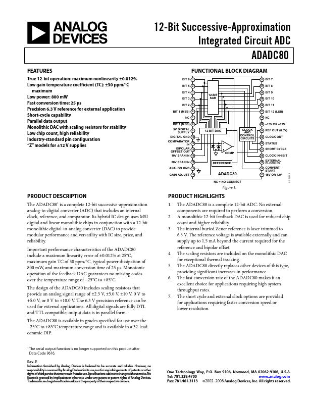 ADADC80 Analog Devices