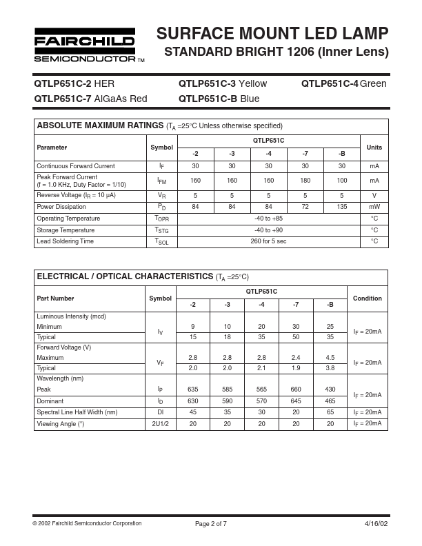 QTLP651C-B