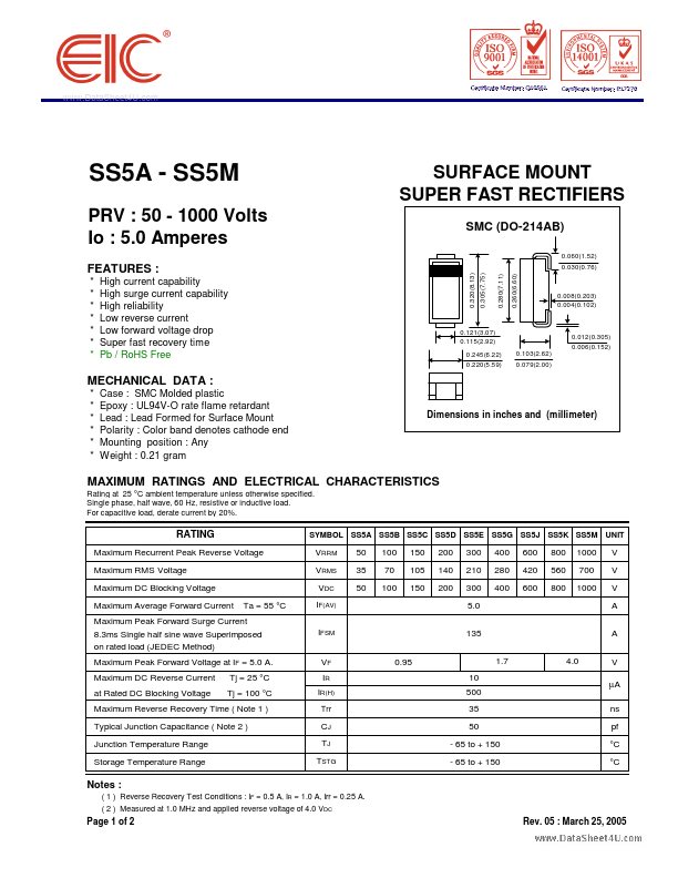 SS5J