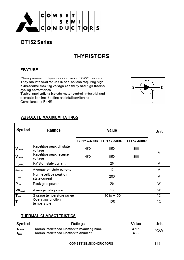 <?=BT152-600R?> डेटा पत्रक पीडीएफ