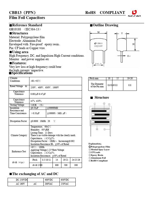 PPN102K615061000