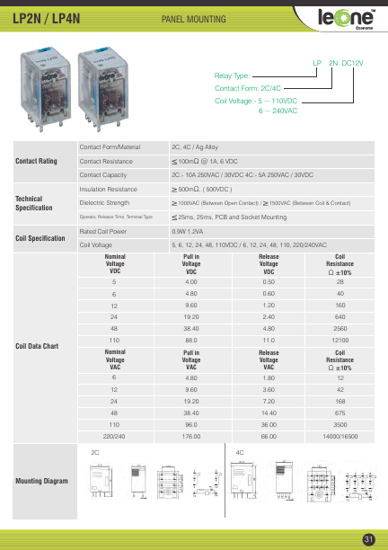 LP4NDC110V