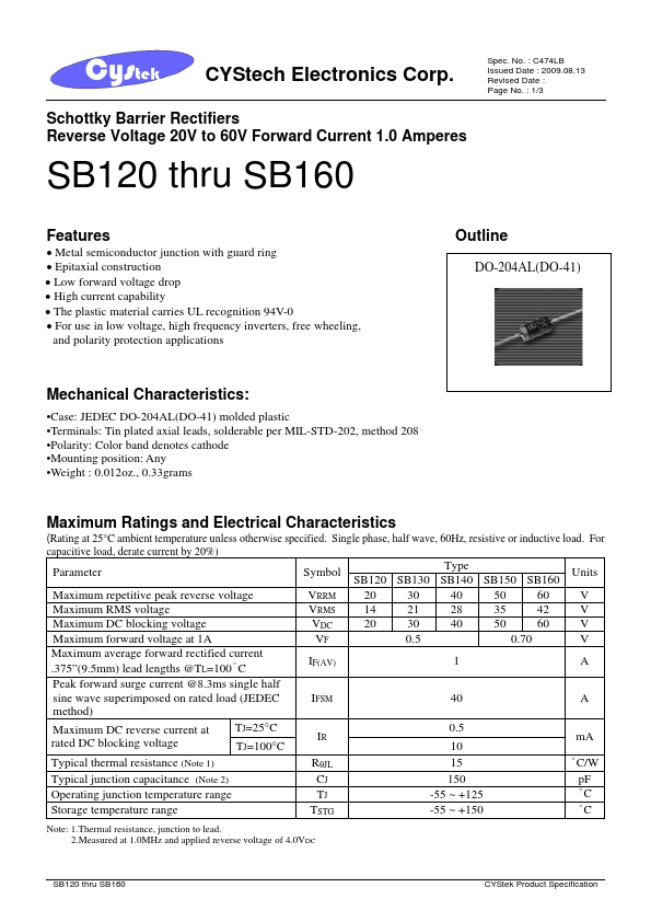 SB150 CYStech Electronics