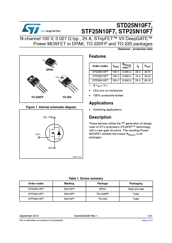 <?=STP25N10F7?> डेटा पत्रक पीडीएफ