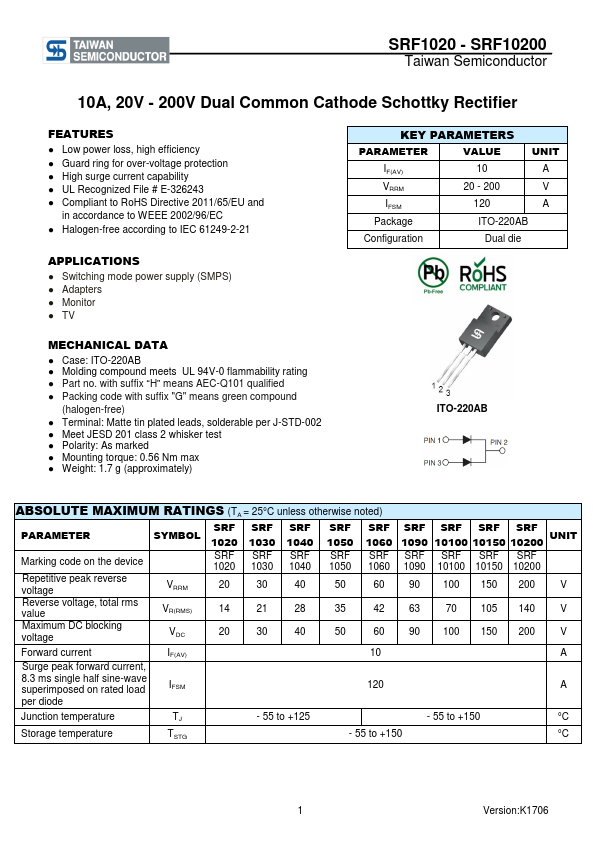 SRF1020 Taiwan Semiconductor Company