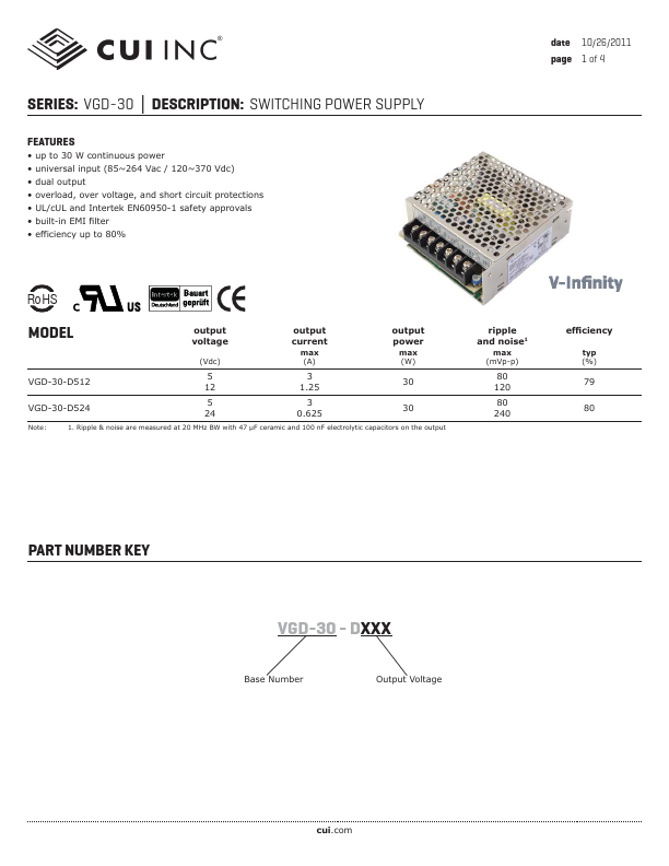 VGD-30-D512