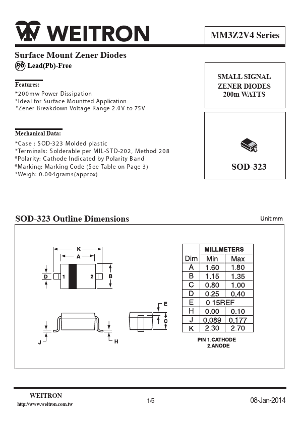 MM3Z39V