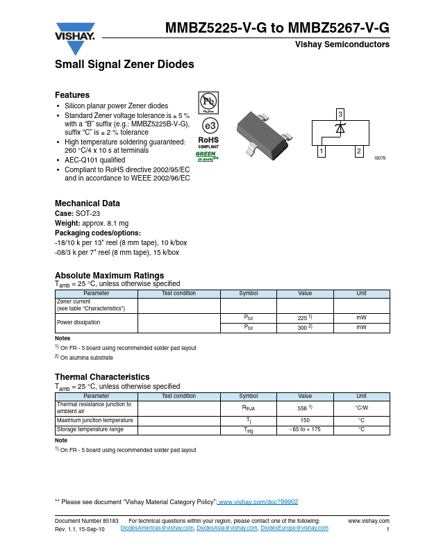 MMBZ5260-V-G Vishay