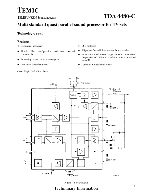 <?=TDA4480-C?> डेटा पत्रक पीडीएफ