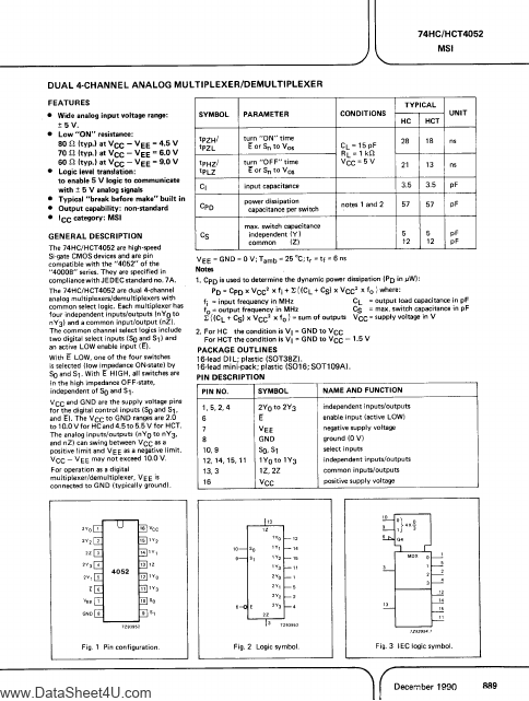 <?=PC74HCT4052?> डेटा पत्रक पीडीएफ