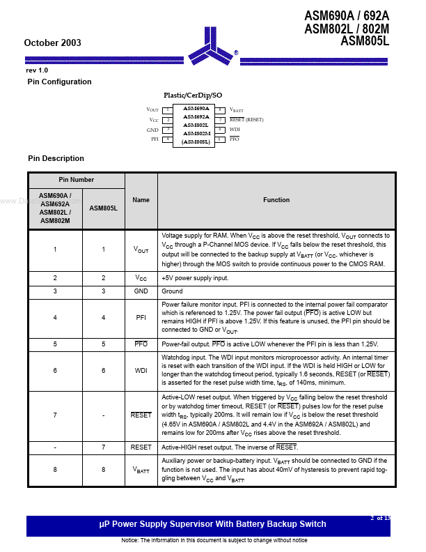 ASM805L