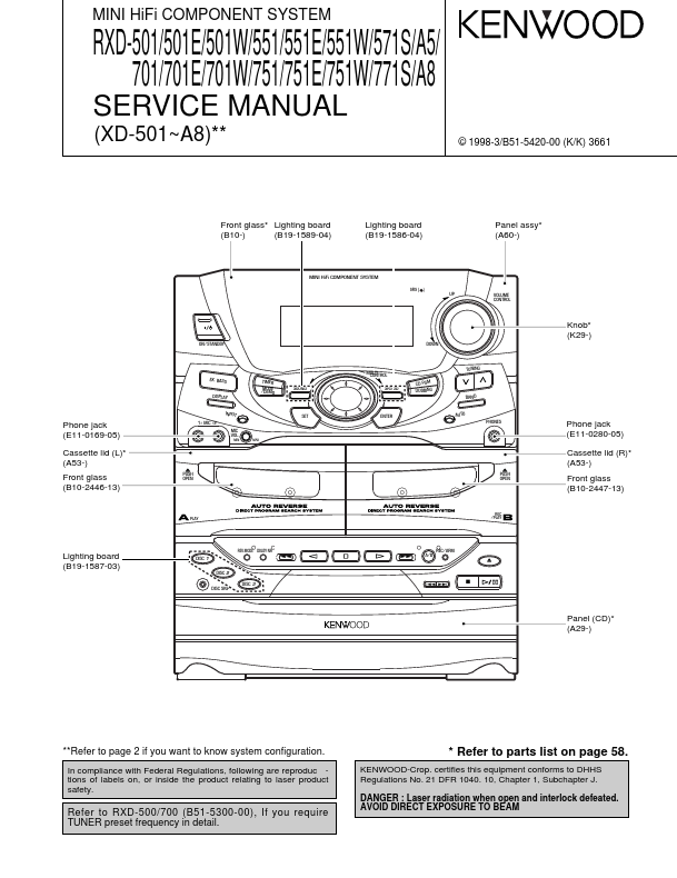 RXD-701W