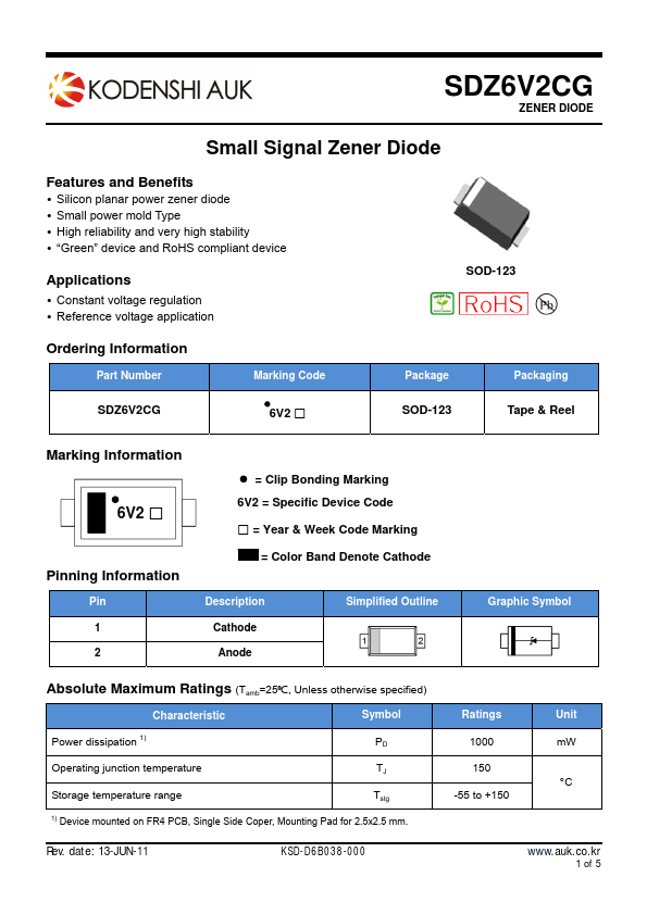 <?=SDZ3V6CG?> डेटा पत्रक पीडीएफ