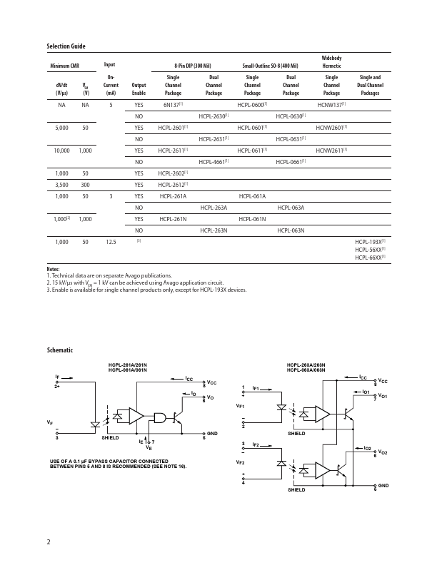 HCPL-263N