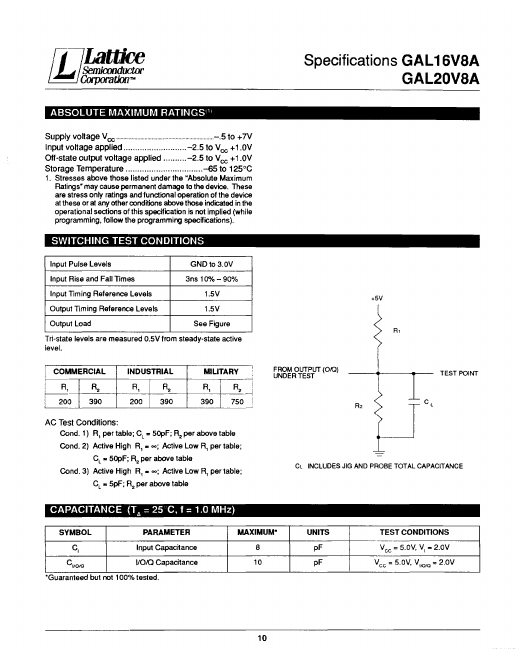 GAL20V8A