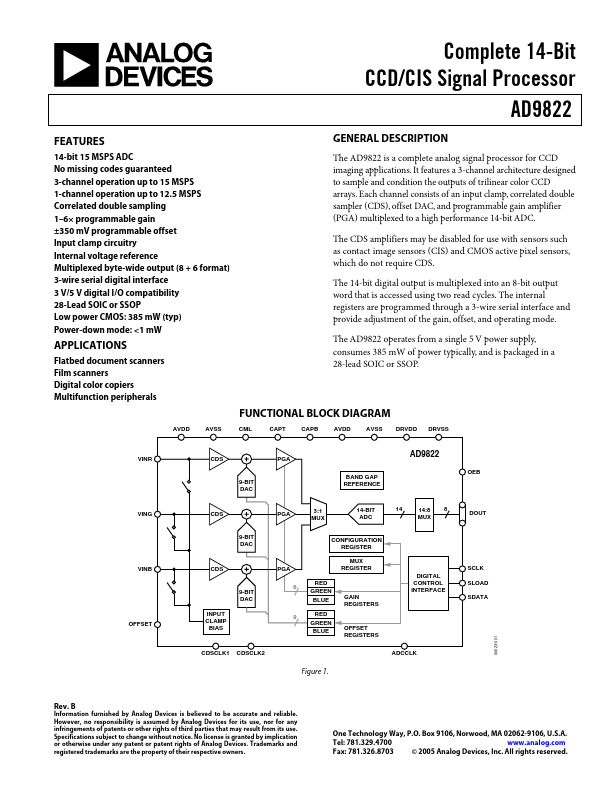 AD9822 Analog Devices