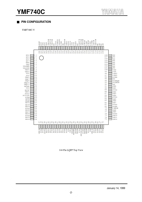 YMF740C