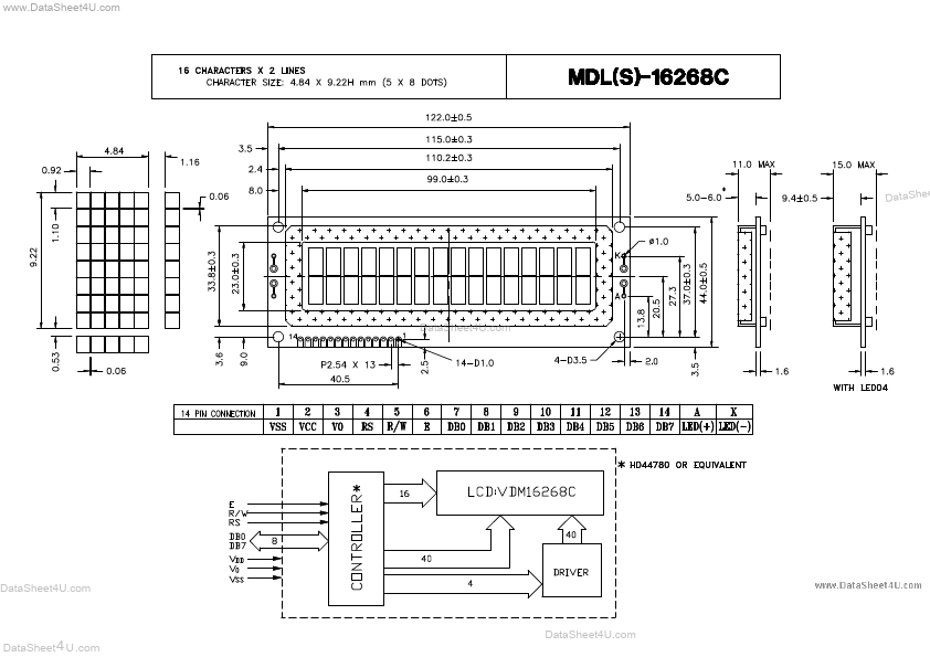 <?=MDLS-16268C?> डेटा पत्रक पीडीएफ